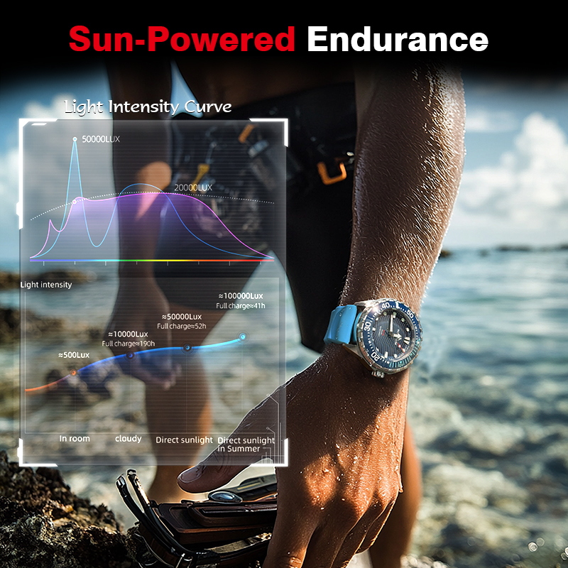 NORTH EDGE 2026 Nieuwe TRITON  - Solar Powered Watch recensie en prijs