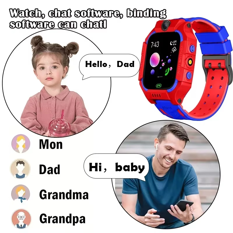 Lenovo 5G Kinder Smartwatch me - Smartwatch Watches For Kid Girl recensie en prijs